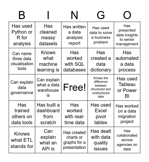 LCF 301 Bingo! Bingo Card