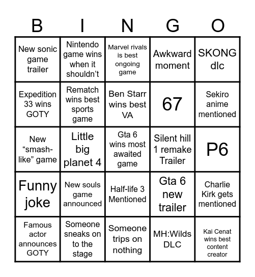 The game awards Bingo Card