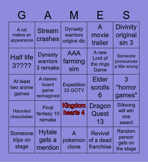 Game Awards 2025 Bingo Card