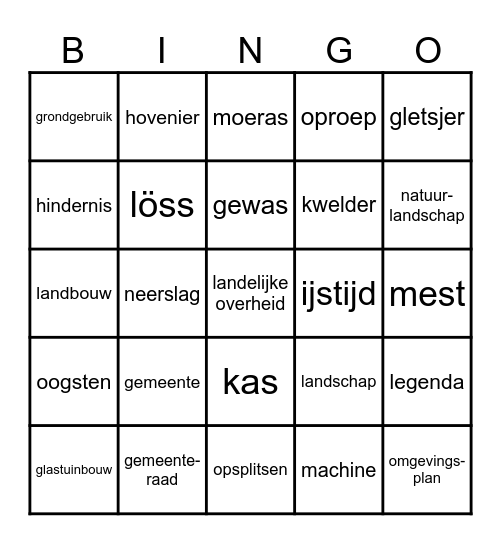 Wetenswaardig Bingo Card