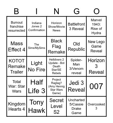 Game Awards 2025 Bingo Card