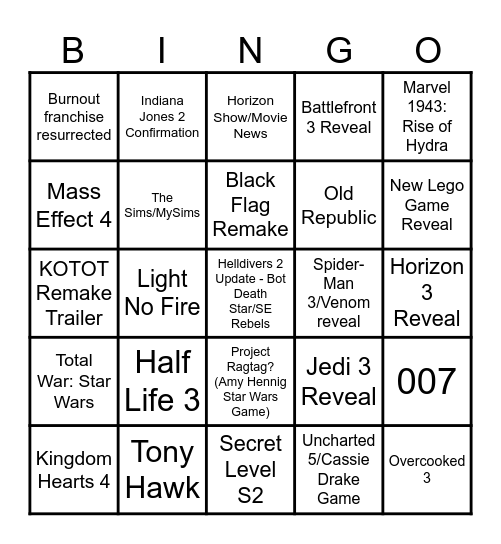 Game Awards 2025 Bingo Card