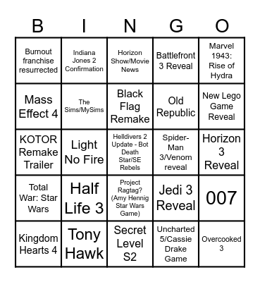 Game Awards 2025 Bingo Card