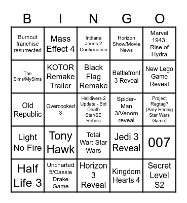 Game Awards 2025 Bingo Card
