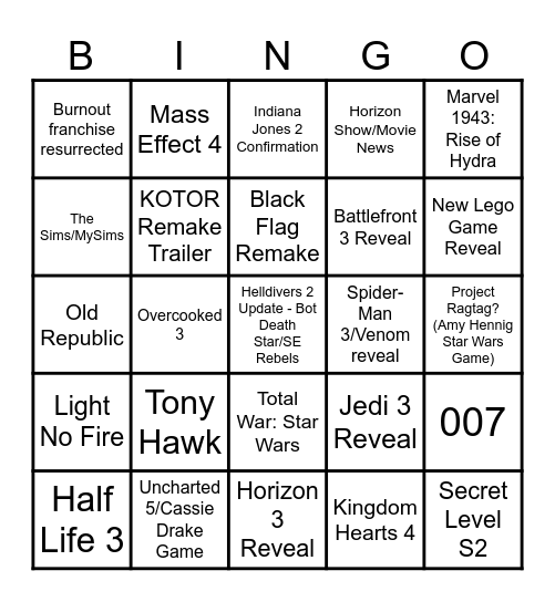 Game Awards 2025 Bingo Card