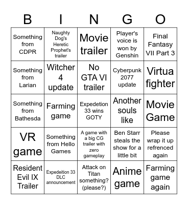 The Game Awards 2025 (Sheru) Bingo Card
