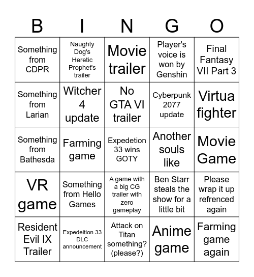 The Game Awards 2025 (Sheru) Bingo Card