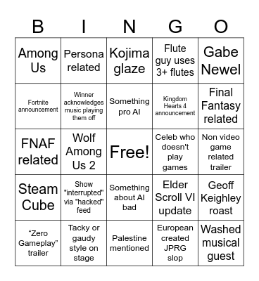 THE GAME AWARDS 2025 BINGO Card