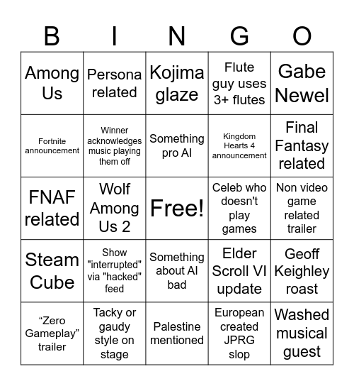 THE GAME AWARDS 2025 BINGO Card