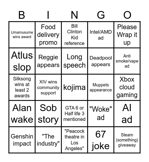 Game Awards Predictions Bingo Card