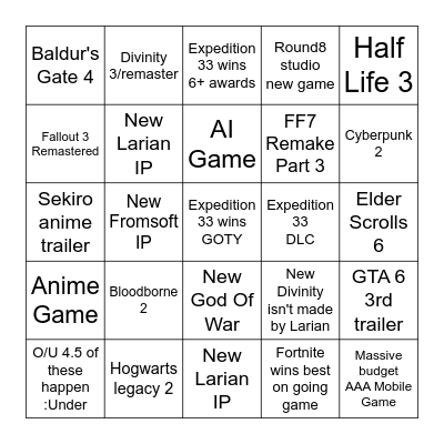 The Game Awards 2025 rare bingo card Bingo Card