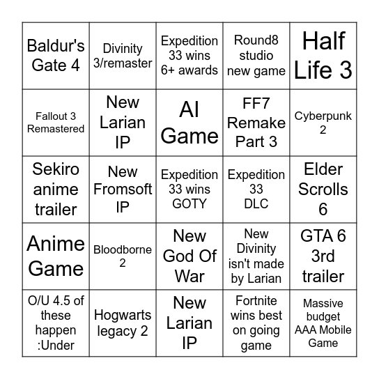 The Game Awards 2025 rare bingo card Bingo Card