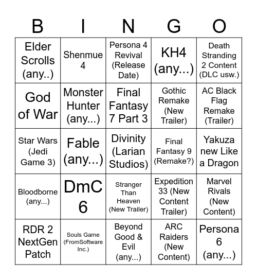 Game Awards 2025 Bingo Card