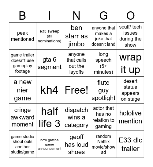 game awards 2025 Bingo Card