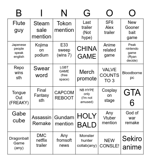 GAME AWARD 2025 BINGO Card