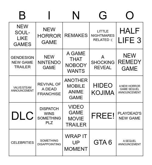 THE GAME AWARDS PREDICTIONS 2025 Bingo Card