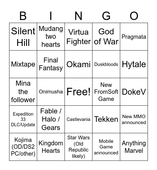 The Game Awards 2025 Bingo Card