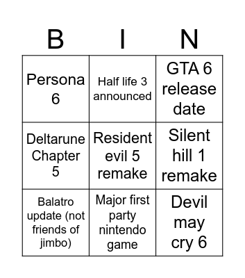 Game awards Bingo Card