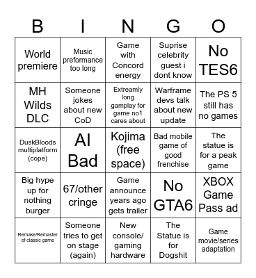 The game awards 2025 Bingo Card