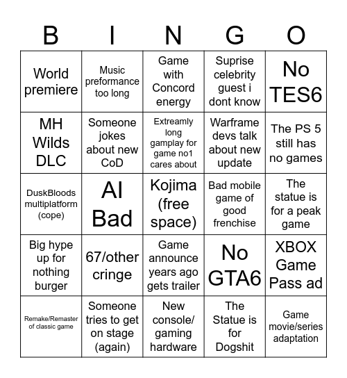 The game awards 2025 Bingo Card