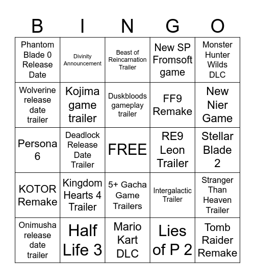 The Game Awards 2025 Bingo Card