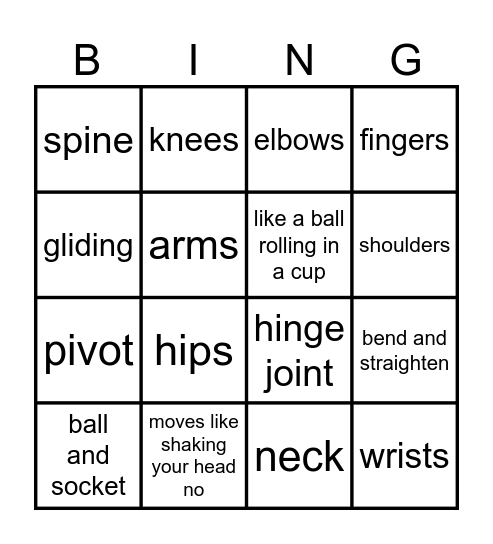 Joints BINGO! Bingo Card