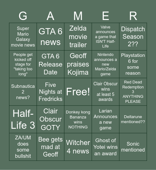 Game Awards 2025 Bingo Card