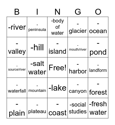 LANDFORMS Bingo Card