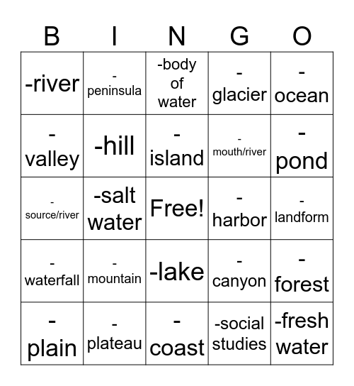 LANDFORMS Bingo Card