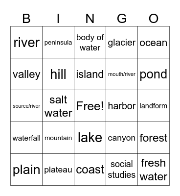 LANDFORMS Bingo Card