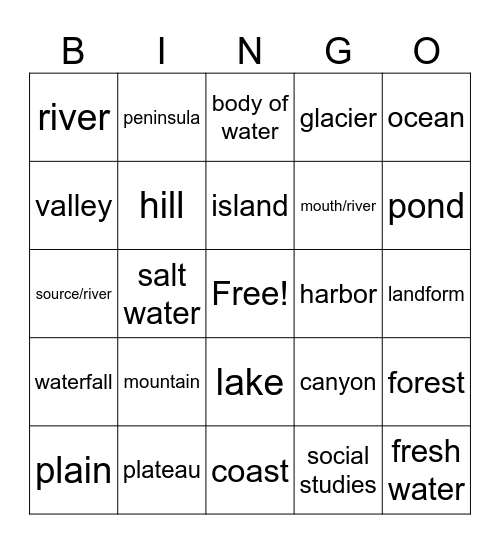 LANDFORMS Bingo Card