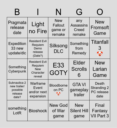 The Game Awards 2025 Hopium BINGO!!! Bingo Card