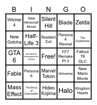 The Game Awards 2025 Bingo Card