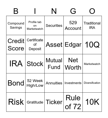 S&I Semester I Review-Wilki Bingo Card