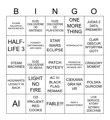 THE GAME AWARDS 2025 Bingo Card