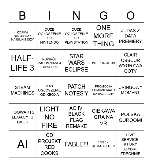 THE GAME AWARDS 2025 Bingo Card