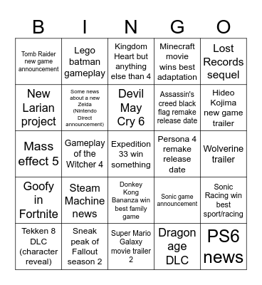 Game Award 2025 Bingo Card