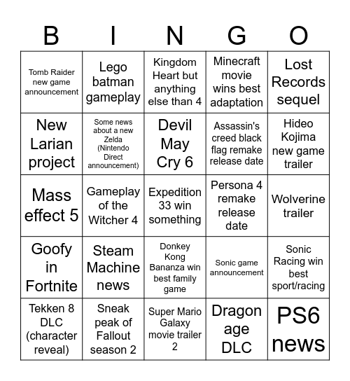 Game Award 2025 Bingo Card