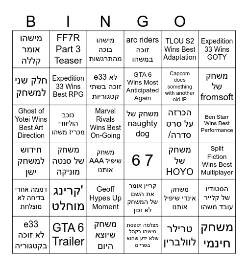 TheGameAwards2025 Bingo Card