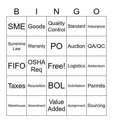 Procurement Bingo Card