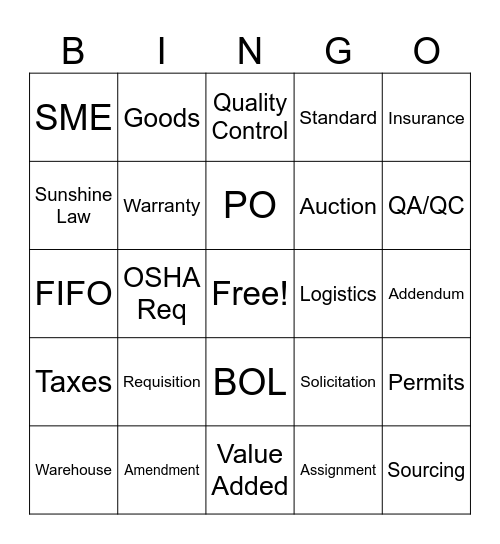 Procurement Bingo Card