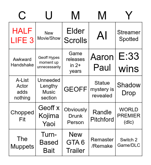 The Nothing Ever Happens Awards Bingo Card