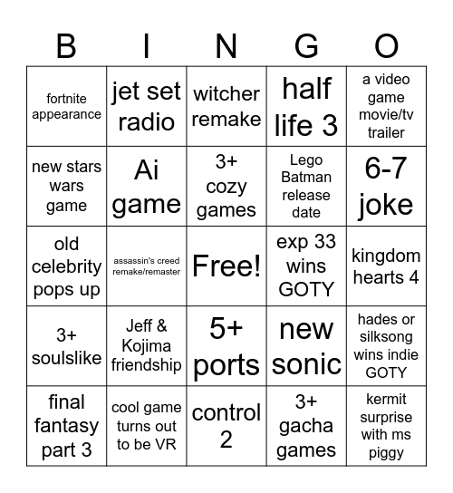 game awards 2025 Bingo Card