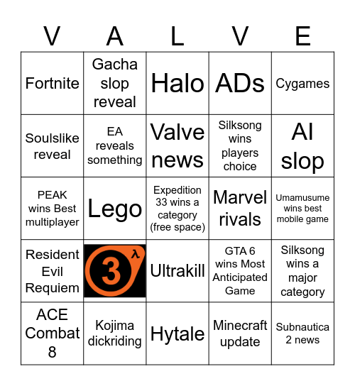 The gay awards board Bingo Card