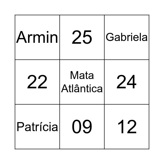 Retrospectiva do ano 2016!! Bingo Card