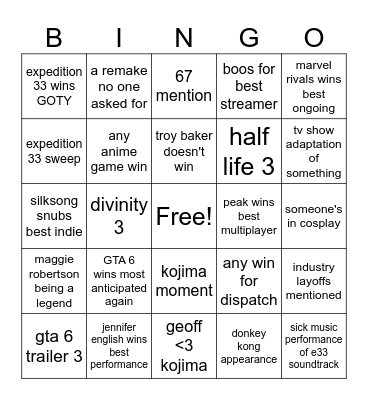 Game Awards 2025 Bingo Card
