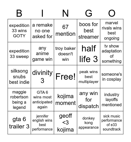 Game Awards 2025 Bingo Card