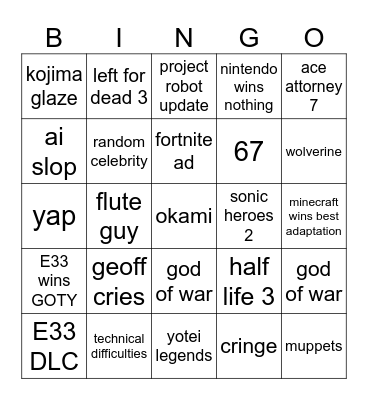 The Game Awards 2025 (12.11.2025) Bingo Card