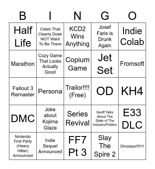 Geoff Makes Out With Kojima Awards Bingo Card