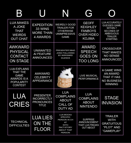Luality — The Game Awards Bingo Card